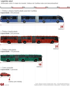 _images/tn_pic-curitiba1-arte.jpg